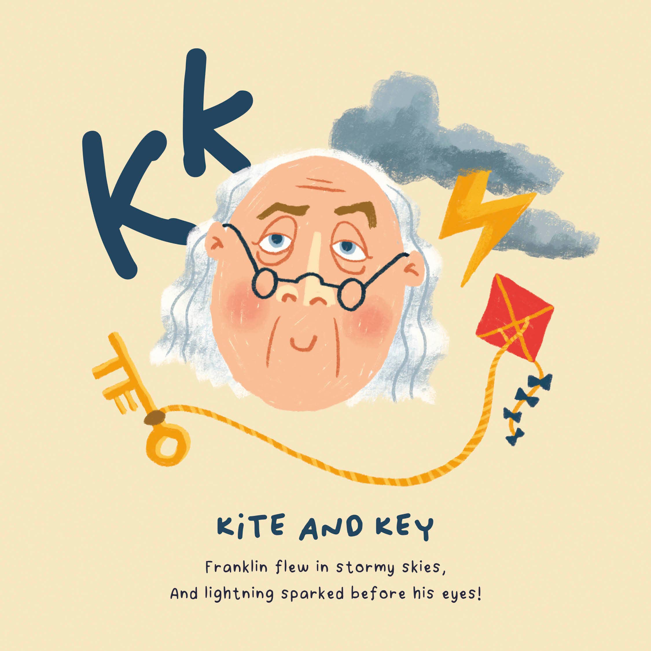 Schiffer Kids – Livro pré-escolar (3 a 5) por atacado – ABCs de Philly: Jawns de A a Z5