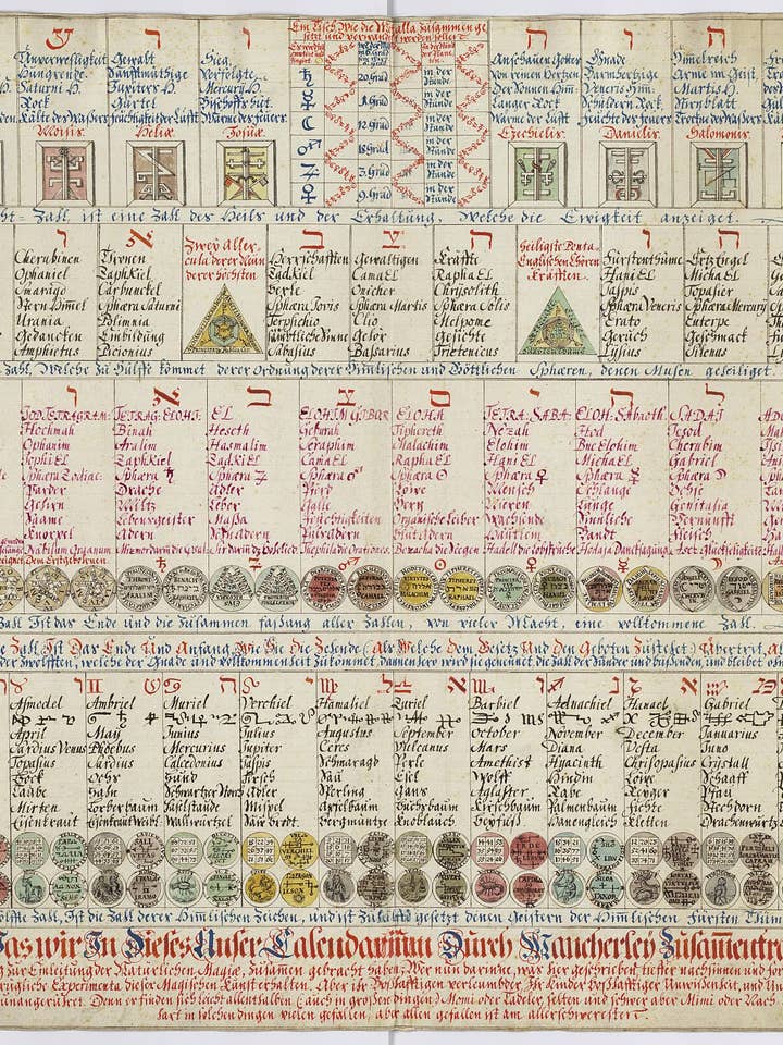 Calendrier magique et naturel (partie 3) - 1582 pour la vente par Flashback Shop