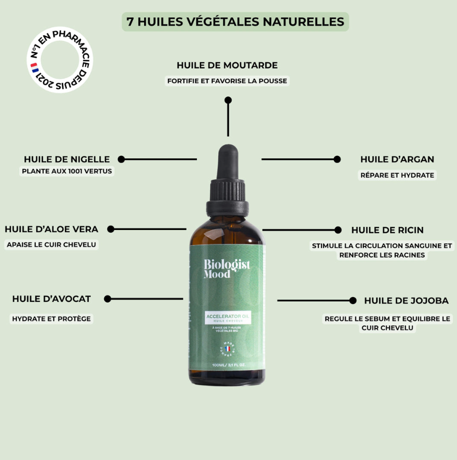 Biologist Mood – Óleo de cabelo por atacado – Óleo Accelerator: óleo número 1 para crescimento capilar2