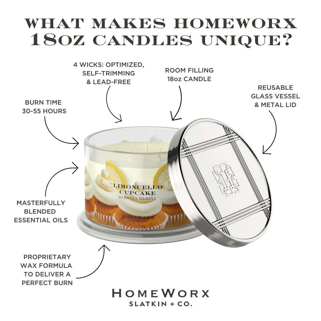 HomeWorx by Slatkin + Co. - Wholesale Jar/Filled Candle - Limoncello Cupcake 4-wick Candle2