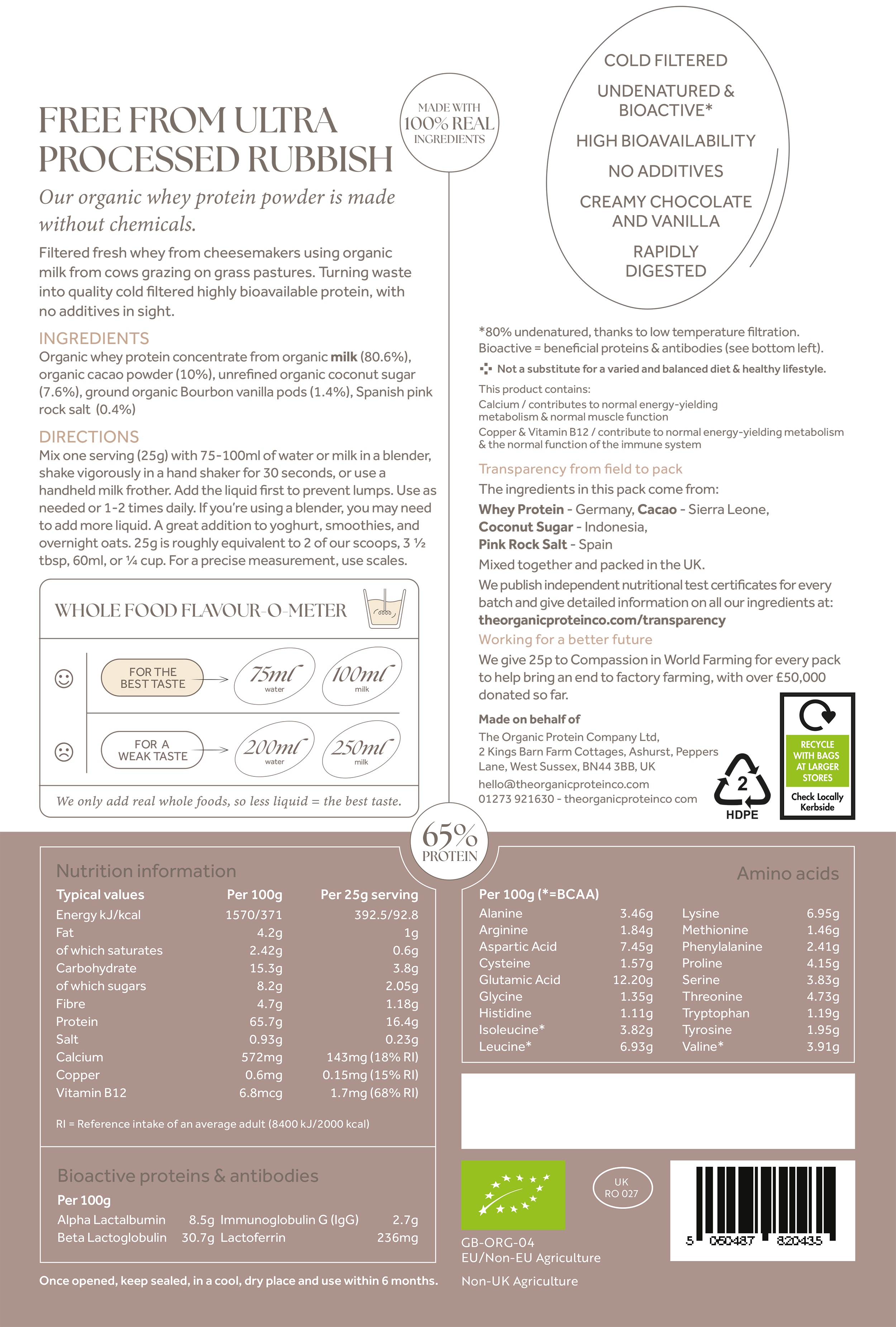 The Organic Protein Co. – wholesale Protein/superfood powder – Cookies & Cream Organic Whey Protein1