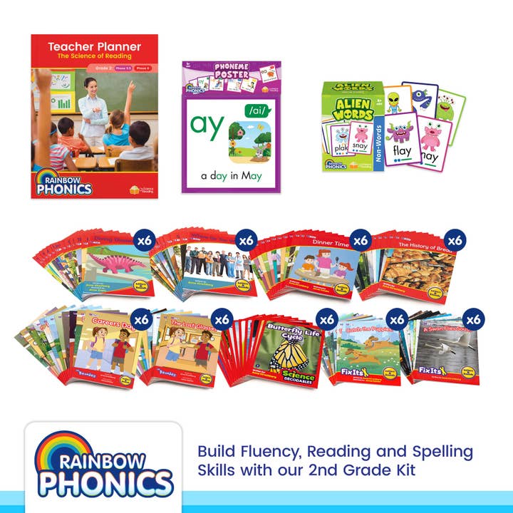 Rainbow Phonics Classroom Kit 2nd Grade for wholesale by Junior Learning Inc.