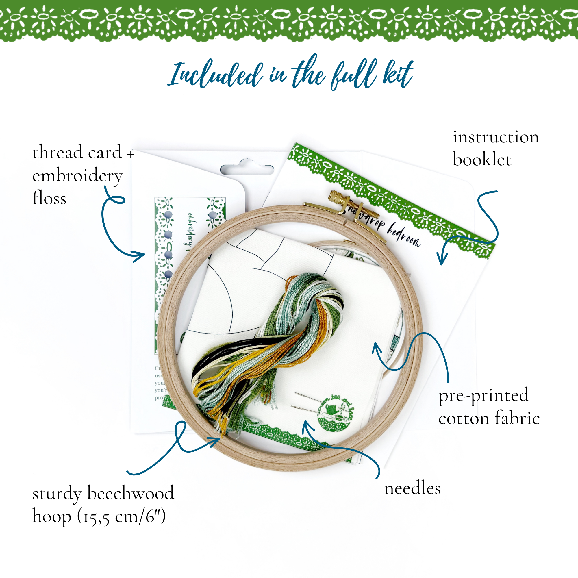 Cream Tea and Lace – Engroshandel Broderitilbehør – broderisæt vintergæk soveværelse, interiørdesign moderne bøjlekunst4