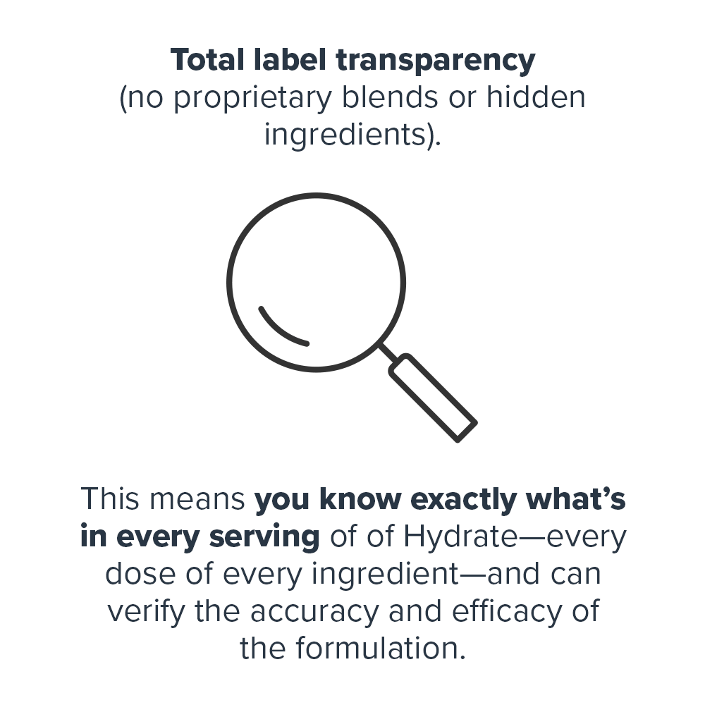 Legion Athletics, Inc. - Wholesale Powdered Health Drink - Hydrate Electrolyte Powder3