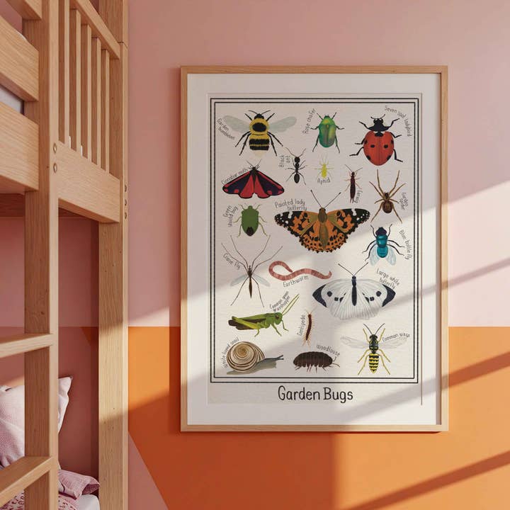Pixiecraft - Wholesale Art Print - Garden Bug Wall Art Print: Nature Inspired Educational Prints1
