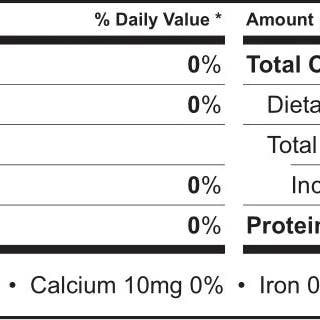 Gourmet Food Solutions, Inc. - Wholesale Jam/Jelly - Orange & Fig Spread, Divina 9oz2