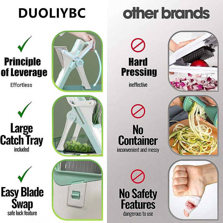 VIGOR - Wholesale Kitchen Tool/Gadget - Pro Chef 5 In 1 Cutter Kitchen Multifunction Vegetable Chopp2