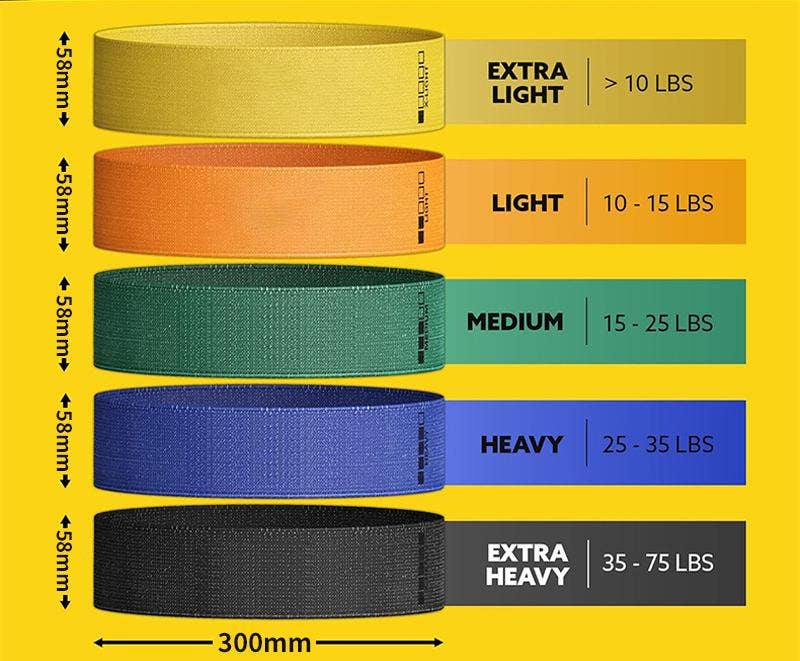 Active by Anna-Kaci - Wholesale Fitness Equipment - Woven Resistance Band Set1
