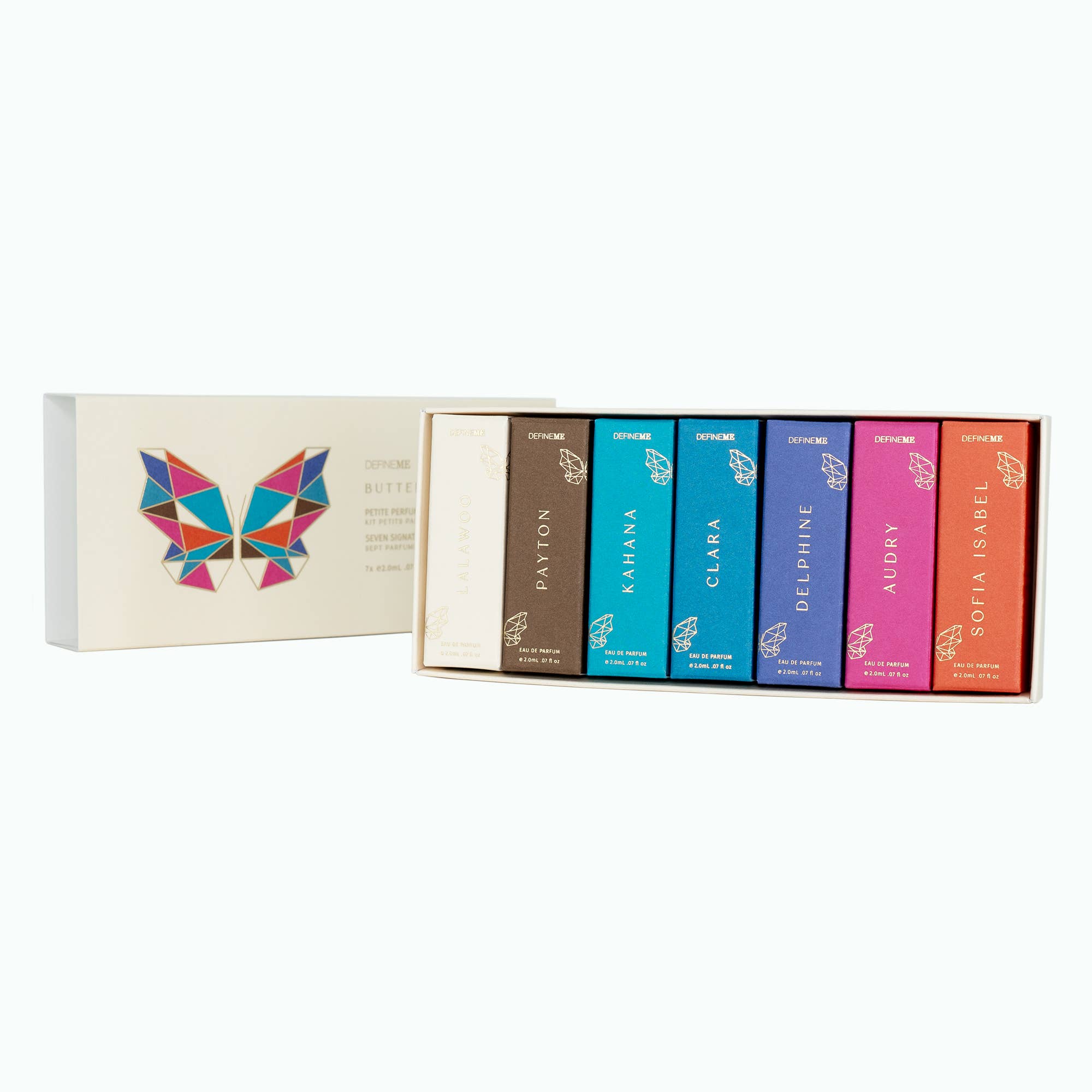 Wholesale NEW Petite Perfume Kit for your store - Faire
