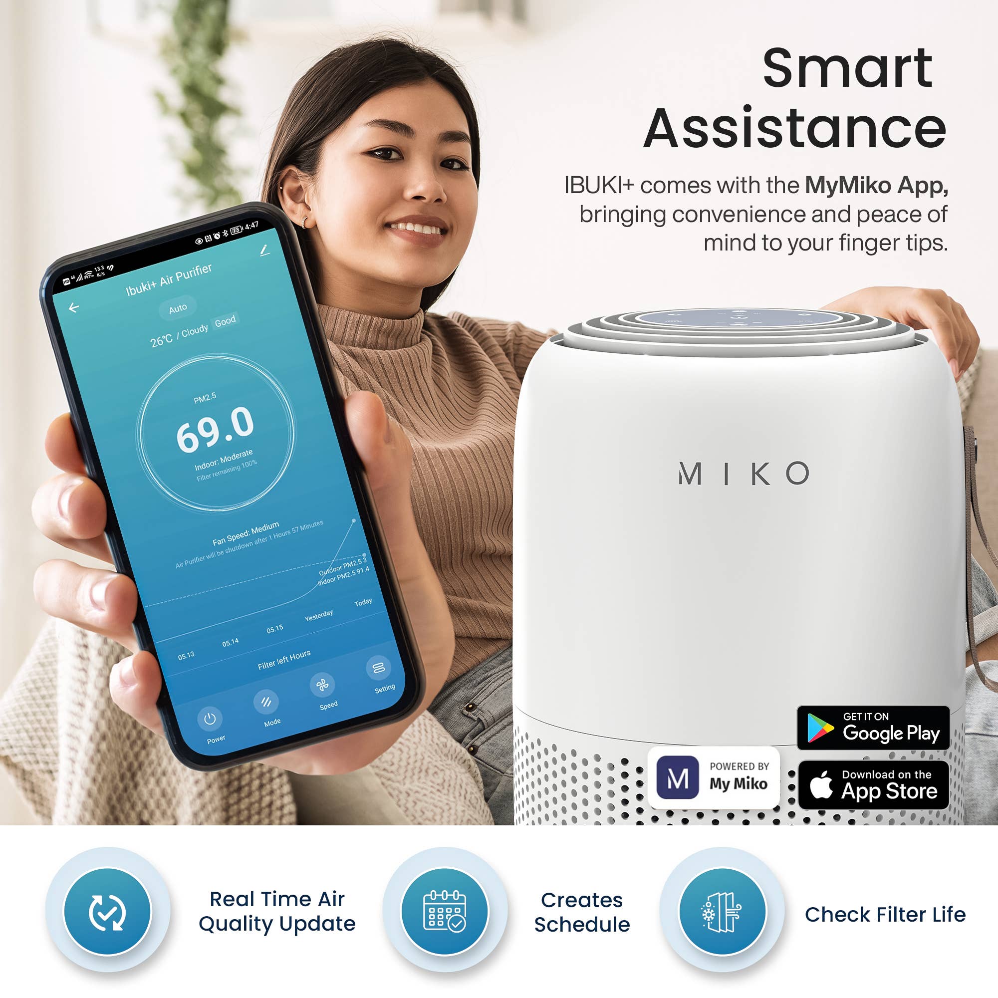 Miko - Wholesale Air Purifier - Miko App Controlled Air Purifier // The Ibuki +5