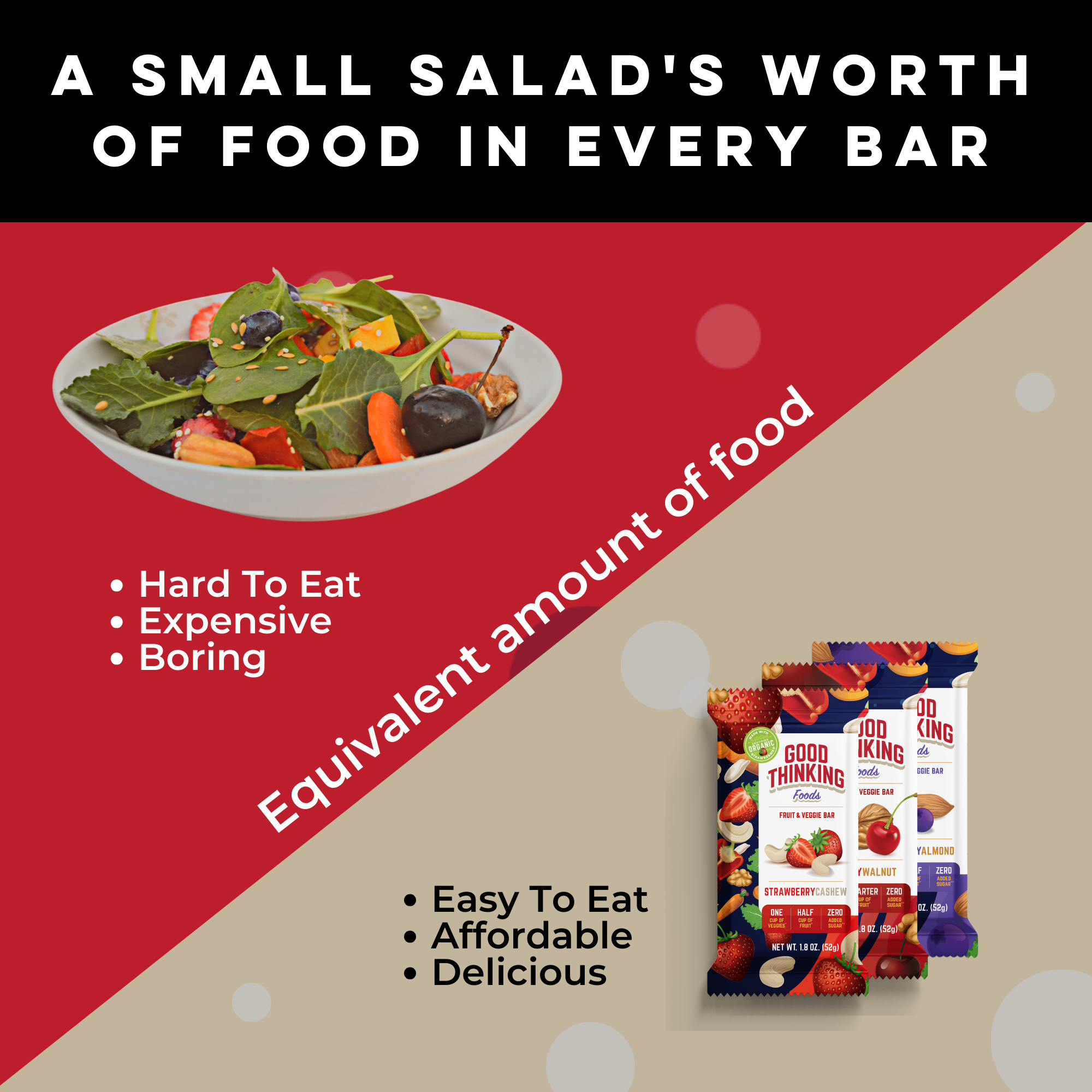 Good Thinking Foods – wholesale Snacksbar – Blandad Förpackning (Låda med 12) GROSSIST7