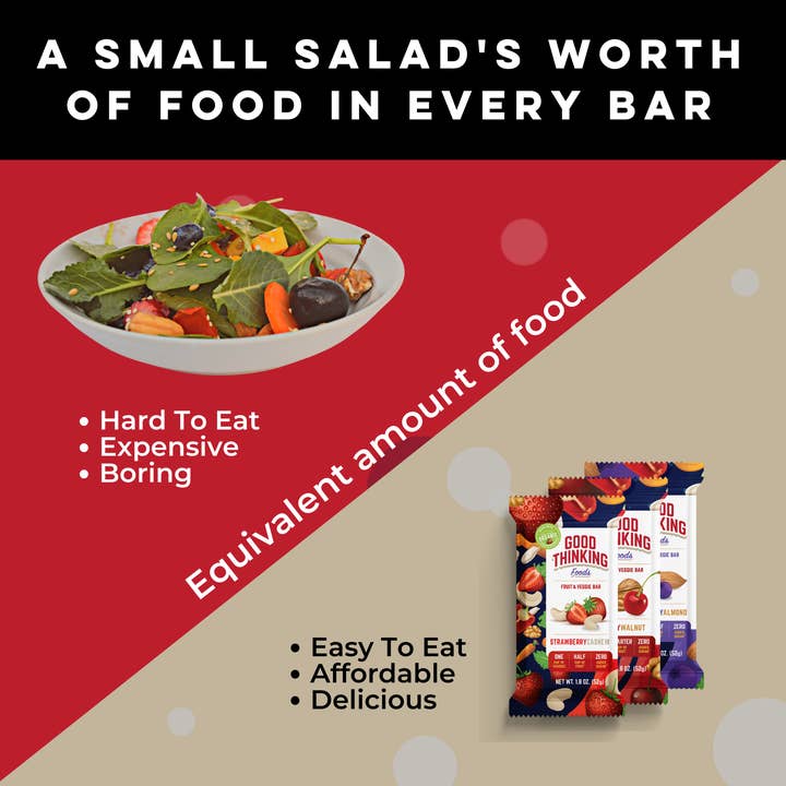 Good Thinking Foods – wholesale Snacksbar – Blandad Förpackning (Låda med 12) GROSSIST7