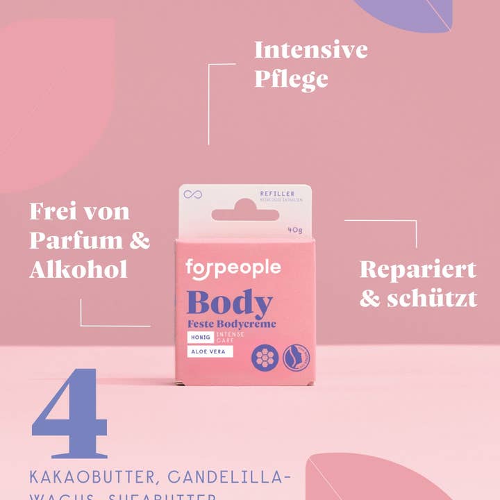 forpeople skincare GmbH - Wholesale Body Balm/Butter - Solid Body Butter - Beeswax & Aloe Vera1