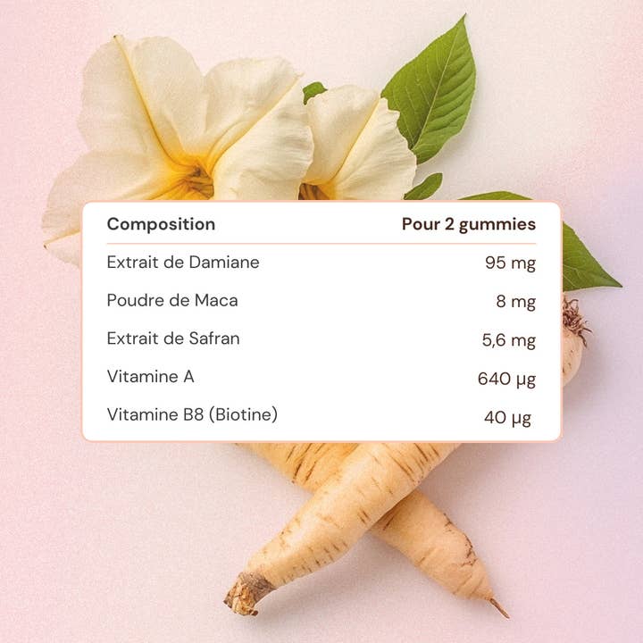 Spaïcy - Wholesale Oral Supplement/Vitamin - Aphrodisiac gummies to increase libido4