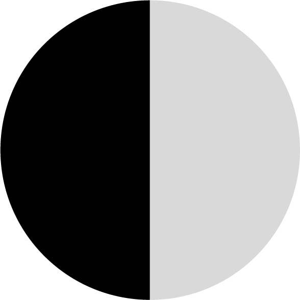 Bumbo - Wholesale Booster Seat - Kids - Bumbo 3-in-1 Multi Seat w/Adjustable Height, Tray Included10