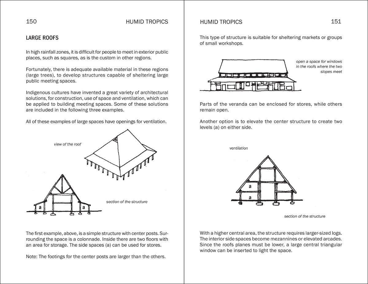 AdventureKEEN - Wholesale Home & Garden Book - Barefoot Architect, The2