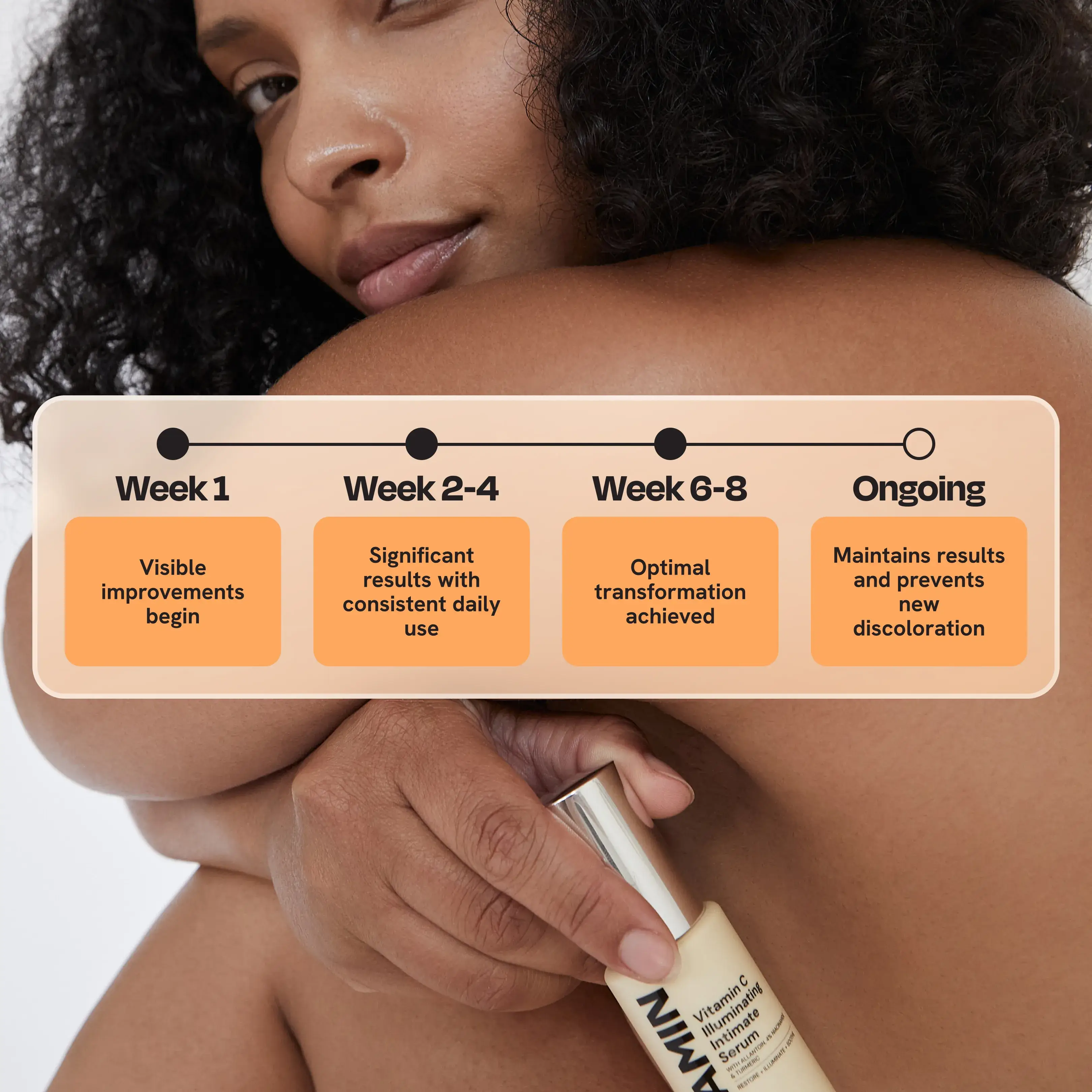 Gleamin - Wholesale Intimate Cleanser/Wipe - Illuminating Intimate Serum
10