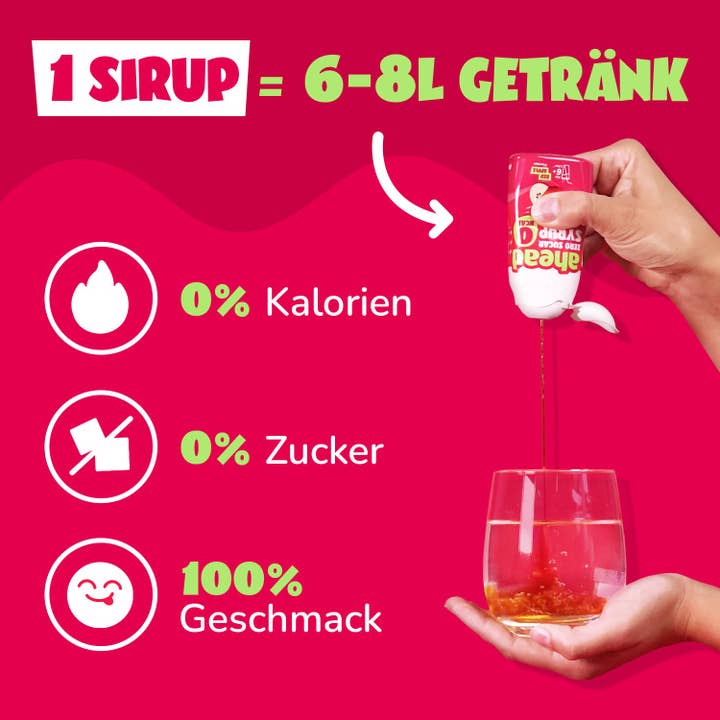 ahead – Großhandel Aromatisierter Sirup – Zero Sugar Sirup - Apple (Tray 12x48ml)