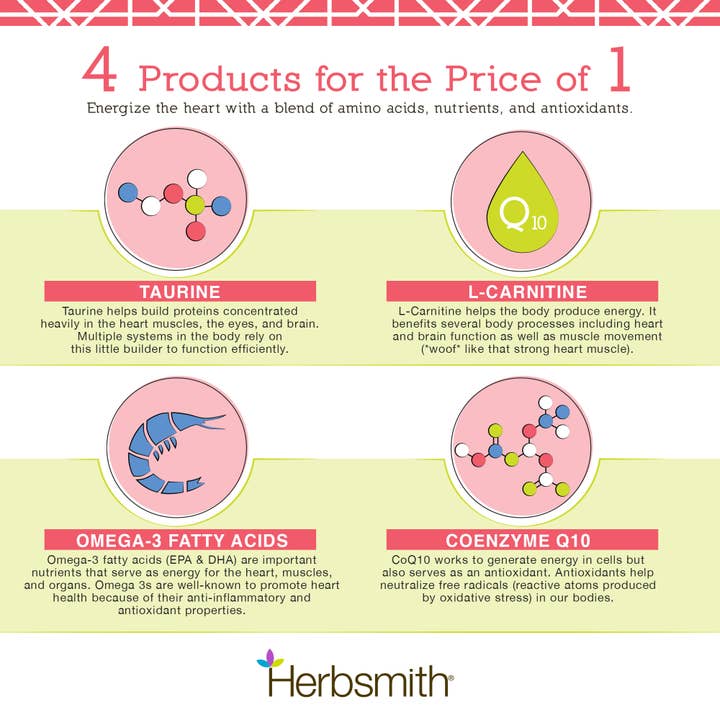 Herbsmith - Wholesale Pet Supplement - Cat/Dog - Taurine Boost - Featuring Taurine • L-Carnitine • Omega 3's • Coenzyme Q103