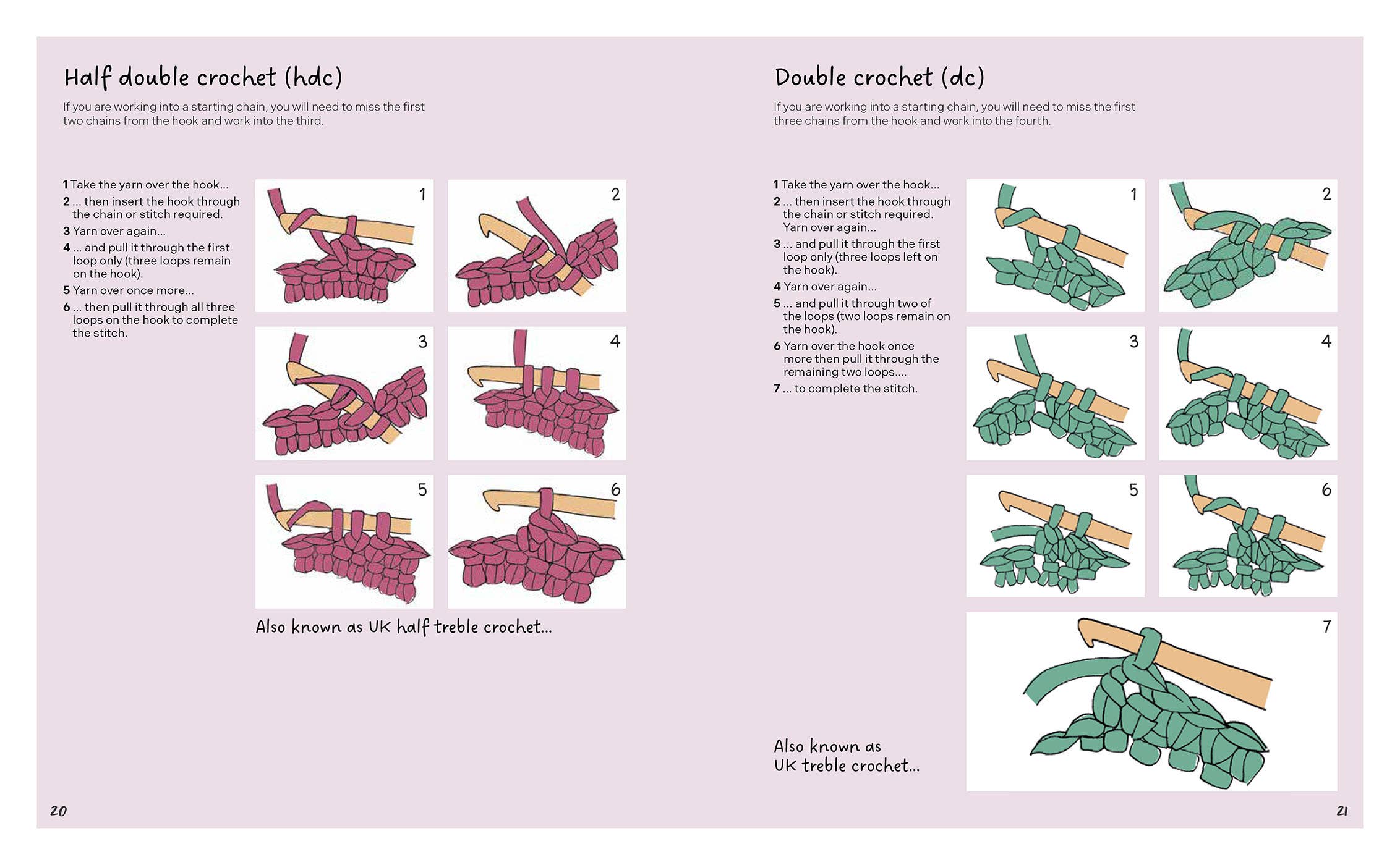 Penguin Random House LLC - Wholesale DIY Craft Kit - Random Acts Crochet Kindness6