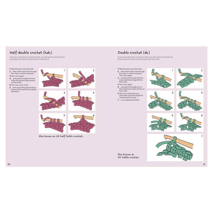 Penguin Random House LLC - Wholesale DIY Craft Kit - Random Acts Crochet Kindness6