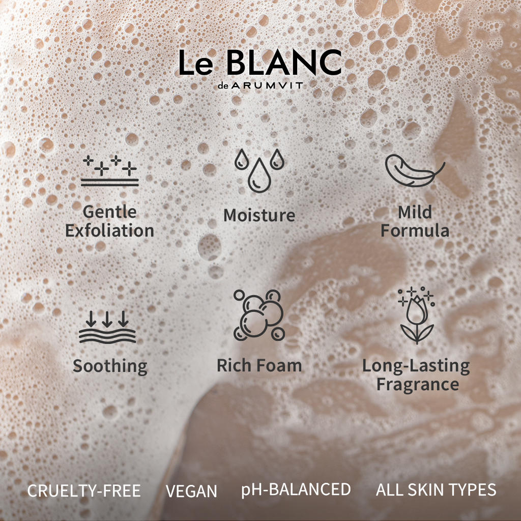 LADAMER, OSHINCHAE,MEDI-PEEL(MDP+) - Vendita all'ingrosso Crema/lozione corpo - Le BLANC – Bagnoschiuma alla Mora 300ml / 10.1 fl. oz.4