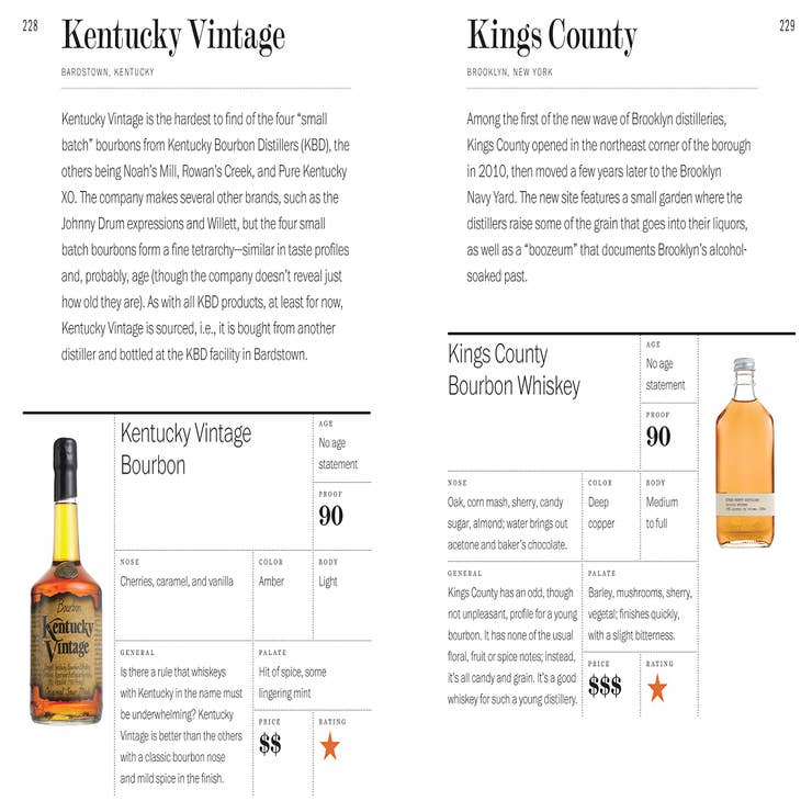 Wholesale American Whiskey, Bourbon & Rye Cocktail Book for your store