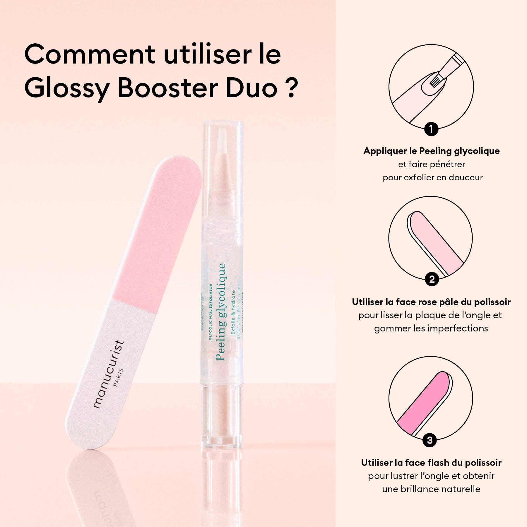 Manucurist - Wholesale Nailcare Set - Glossy Booster Duo2