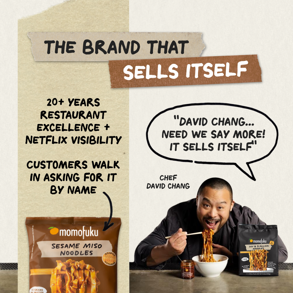 Momofuku - Wholesale Ramen - Sesame Miso Noodles | Instant Ramen | Noodles | Umami | Food2