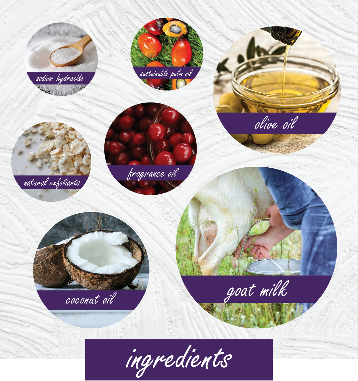 Joy Lane Farm – Großhandel Feste Seife – Handgefertigte natürliche lokale Cranberry-Ziegenmilchseife2