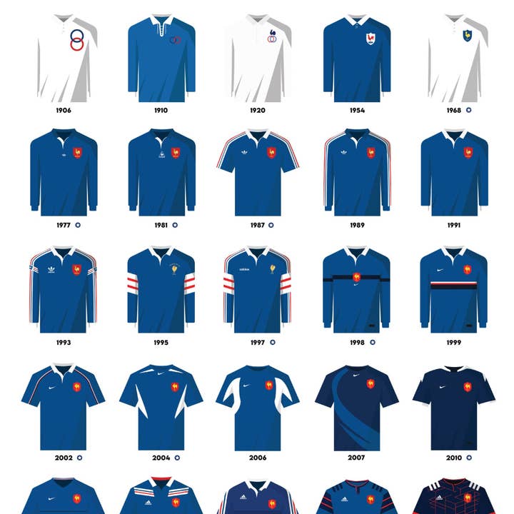 Sport à l'Affiche - Wholesale Poster - RUGBY | France XV | Historic Jerseys | The Locker Room of3