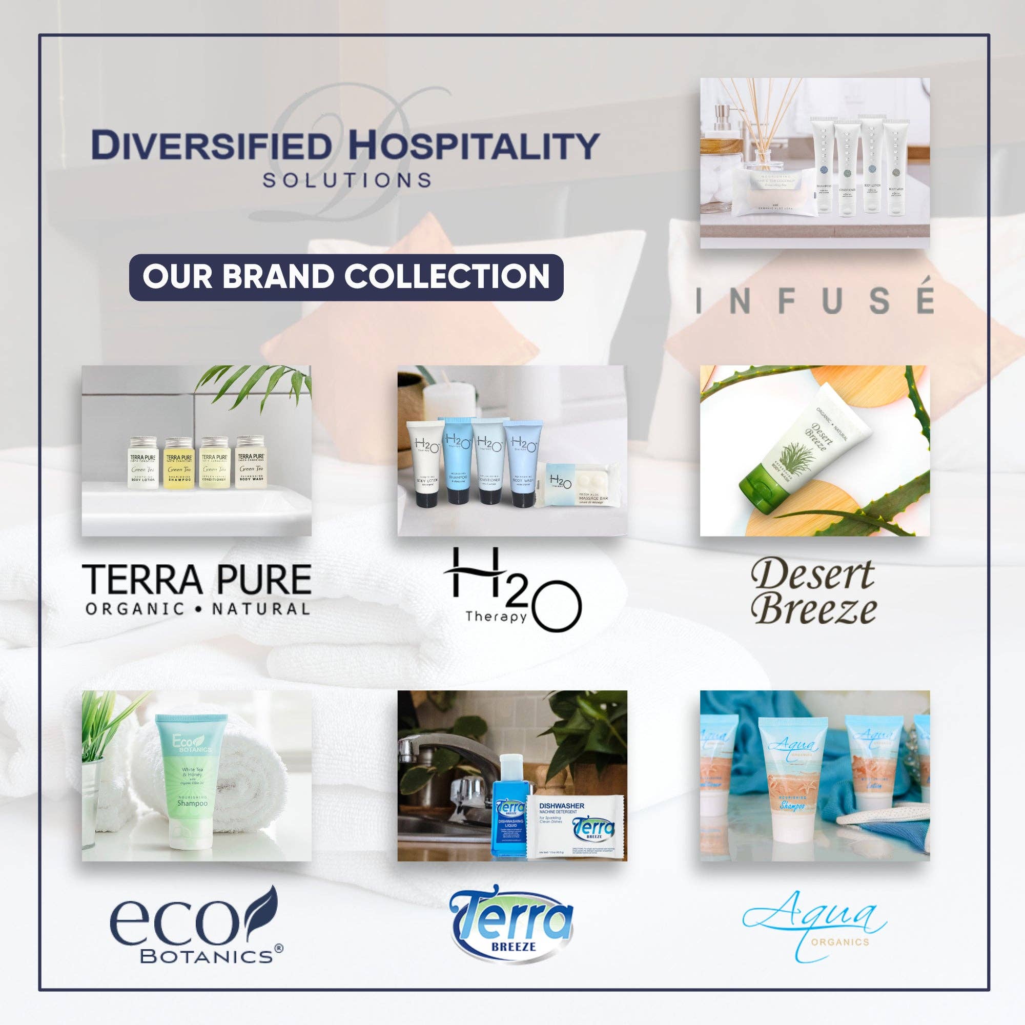 Diversified Hospitality Solutions – Engroshandel Bade- og kropssæt – Terra Pure Wild Citrus Hotel Sæber og Toiletartikler Bulk Sæt | 1-Shoppe All-In-Kit til Hoteller | 1oz Shampoo & Balsam, Body Wash, Lotion & 1.25oz Sæbebar | Rejsestørrelse Toiletartikler 75 Stykker6