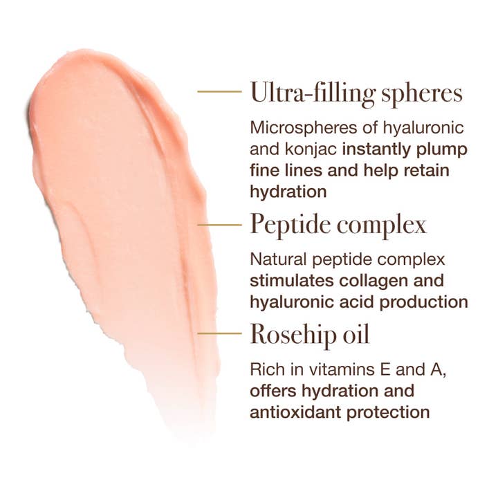 Sara Happ - Wholesale Lip primer - The Lip Airbrush - Blurring Cream 2