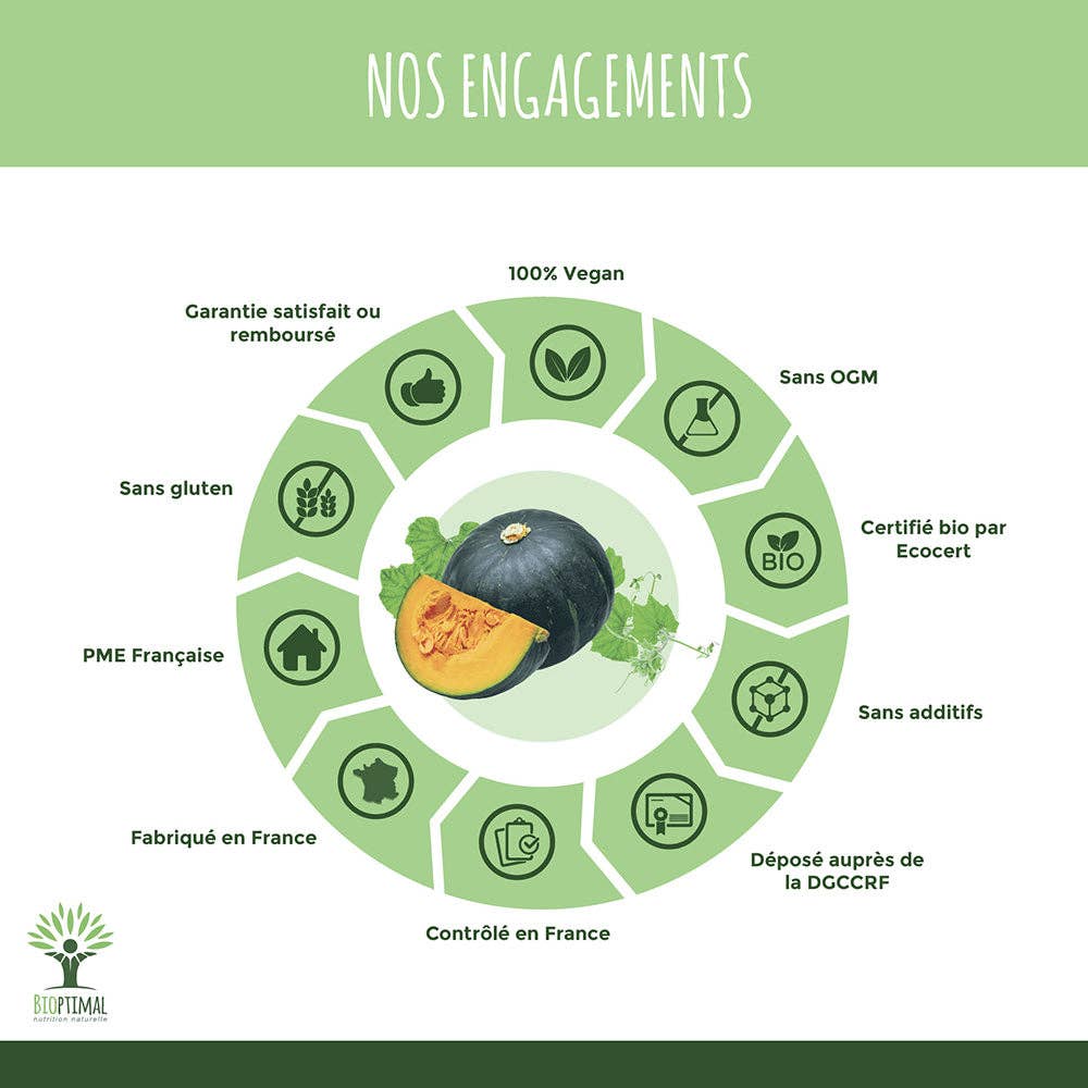 Bioptimal - Wholesale Voedingssupplement/vitamine - Prostaat bio capsules - Bioptimal4