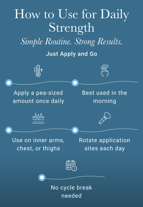 Genesis Holistic Health - Wholesale Healing Salve/Balm/Cream - Solomon's Secret 4oz.7