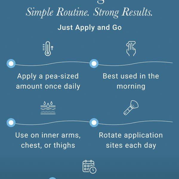 Genesis Holistic Health - Wholesale Healing Salve/Balm/Cream - Solomon's Secret 4oz.7