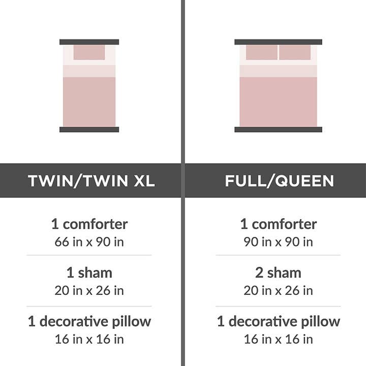 Ziggy Pink/Rose Gold Comforter Set for Full/Queen Bed for wholesale on Faire