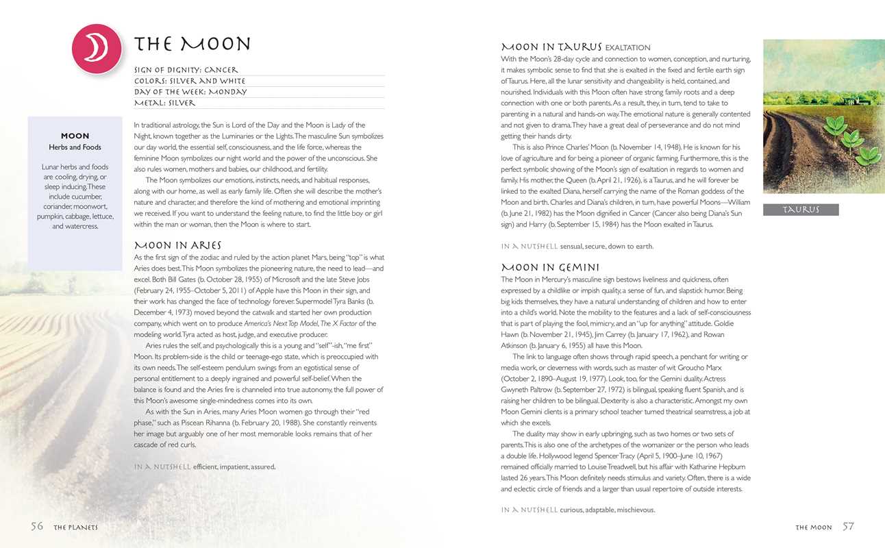 Simon & Schuster - Wholesale Body, Mind & Spirit - Essential Astrology by Joanna Watters2