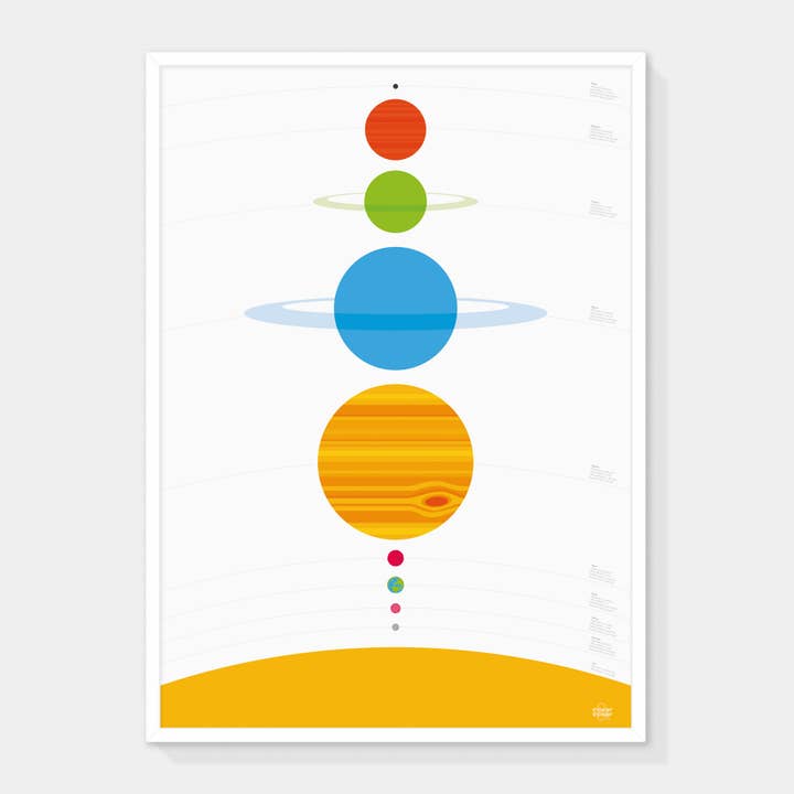 Impression d'art Planets pour la vente par Showler and Showler