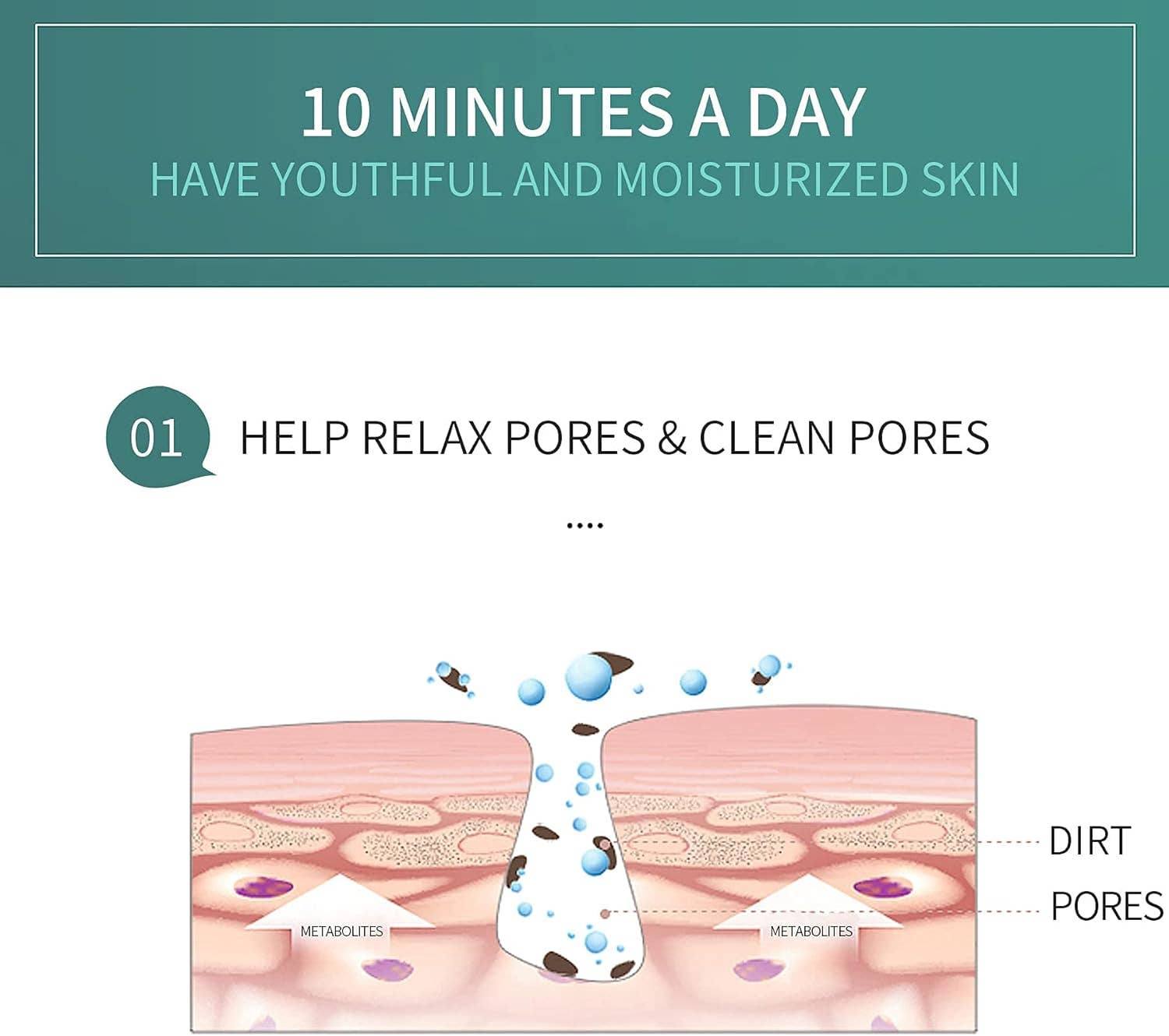 DAROMA - Wholesale Electronic Skincare Device - Nano Ionic Facial Steamer for Deep Cleansing & Hydration5