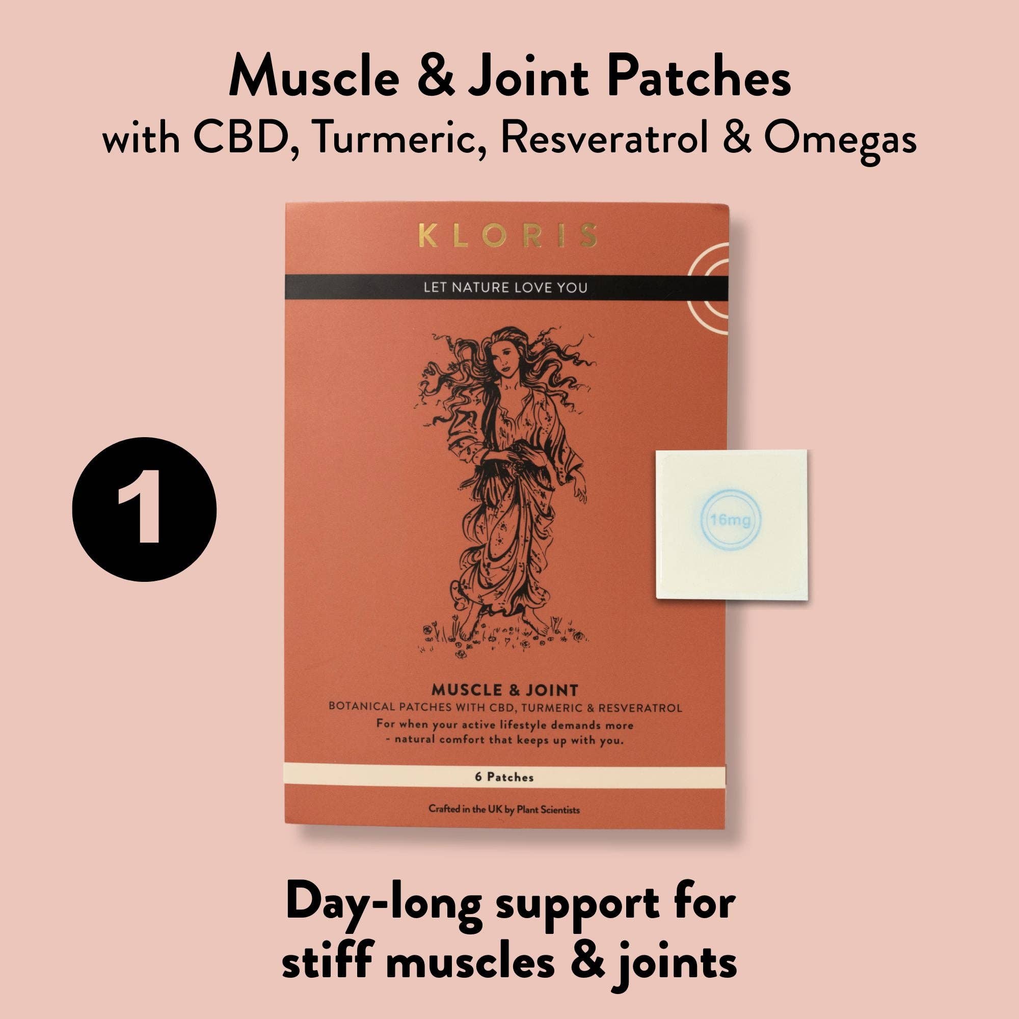 KLORIS - Wholesale Topical Wellness Patches - Kloris Discovery Set – Calm, Comfort & Sleep Collection 1