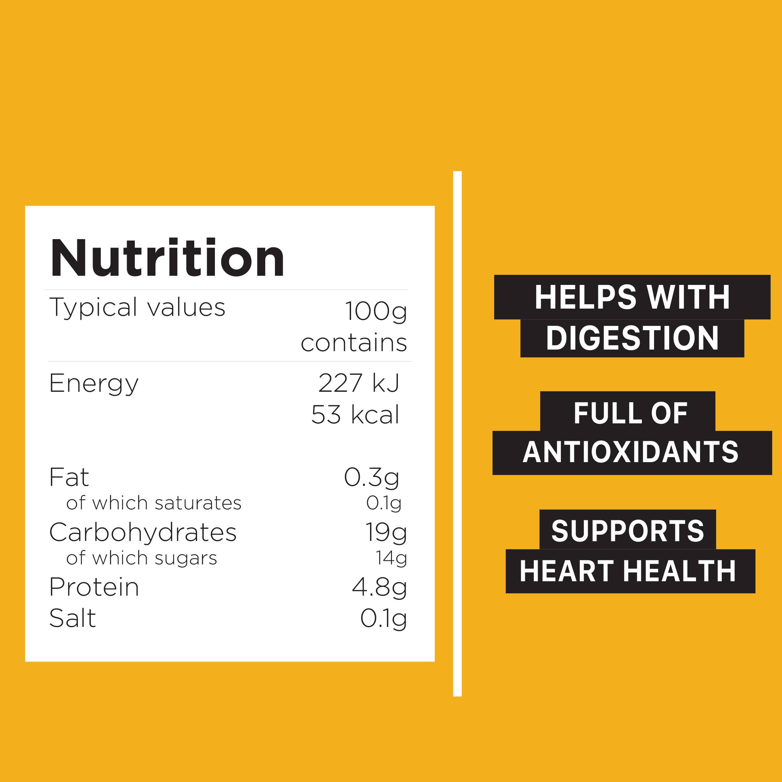 Fighter Shots - Wholesale Wellness Juice/Tonic - Ginger - Organic, Cold Pressed, glass bottle, 12x60ml5