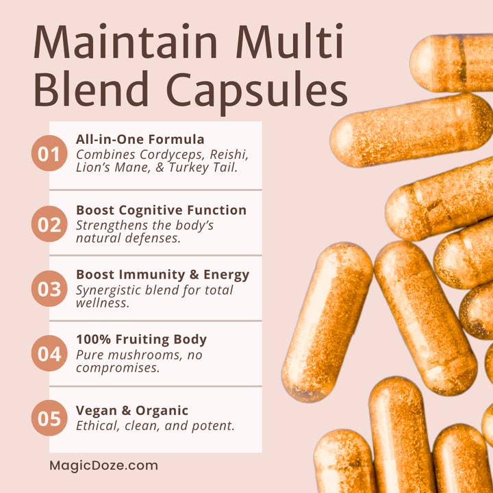 Magic Doze - Wholesale Oral Supplement/Vitamin - Multi-Blend Mushroom Capsules - Maintain by Magic Doze™2