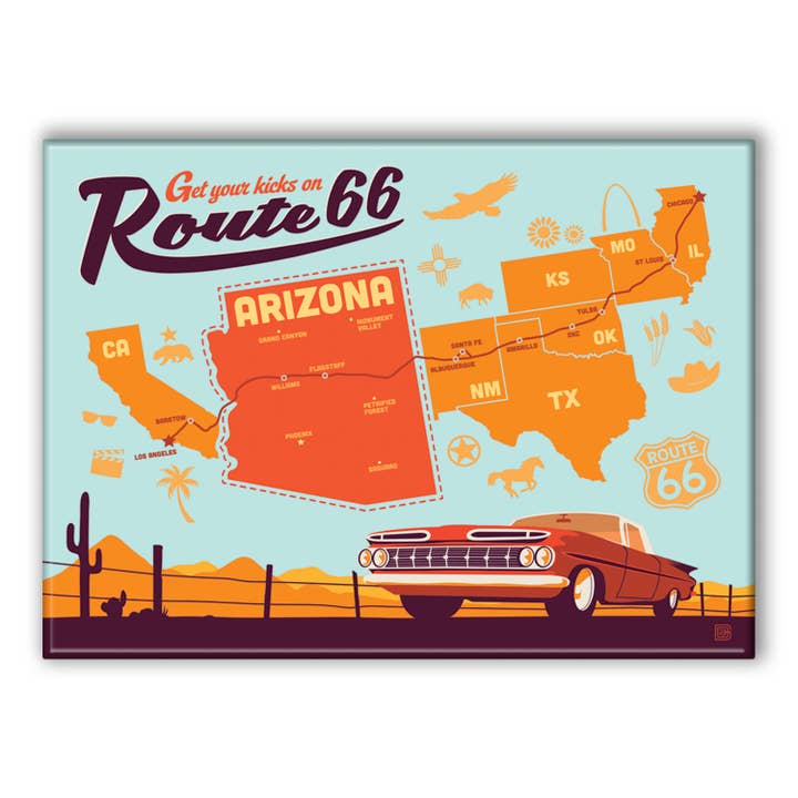 Tourist Courts - Wholesale Magnet - Route 66 Map AZ Magnet