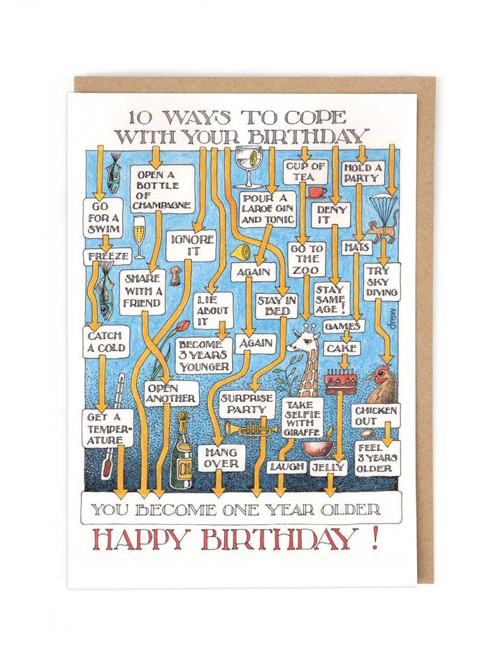 10 SÄTT ATT HANTERA för wholesale av Cath Tate Cards