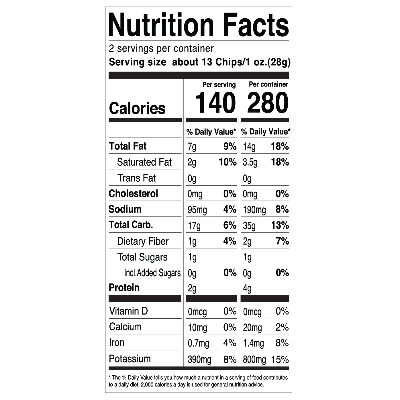 The Saucy Ladies - Wholesale Chips - Saucy Ladies Arrabbiata Kettle Chips - 2oz3