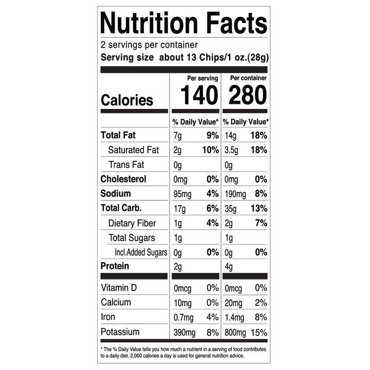 The Saucy Ladies - Wholesale Chips - Saucy Ladies Arrabbiata Kettle Chips - 2oz3