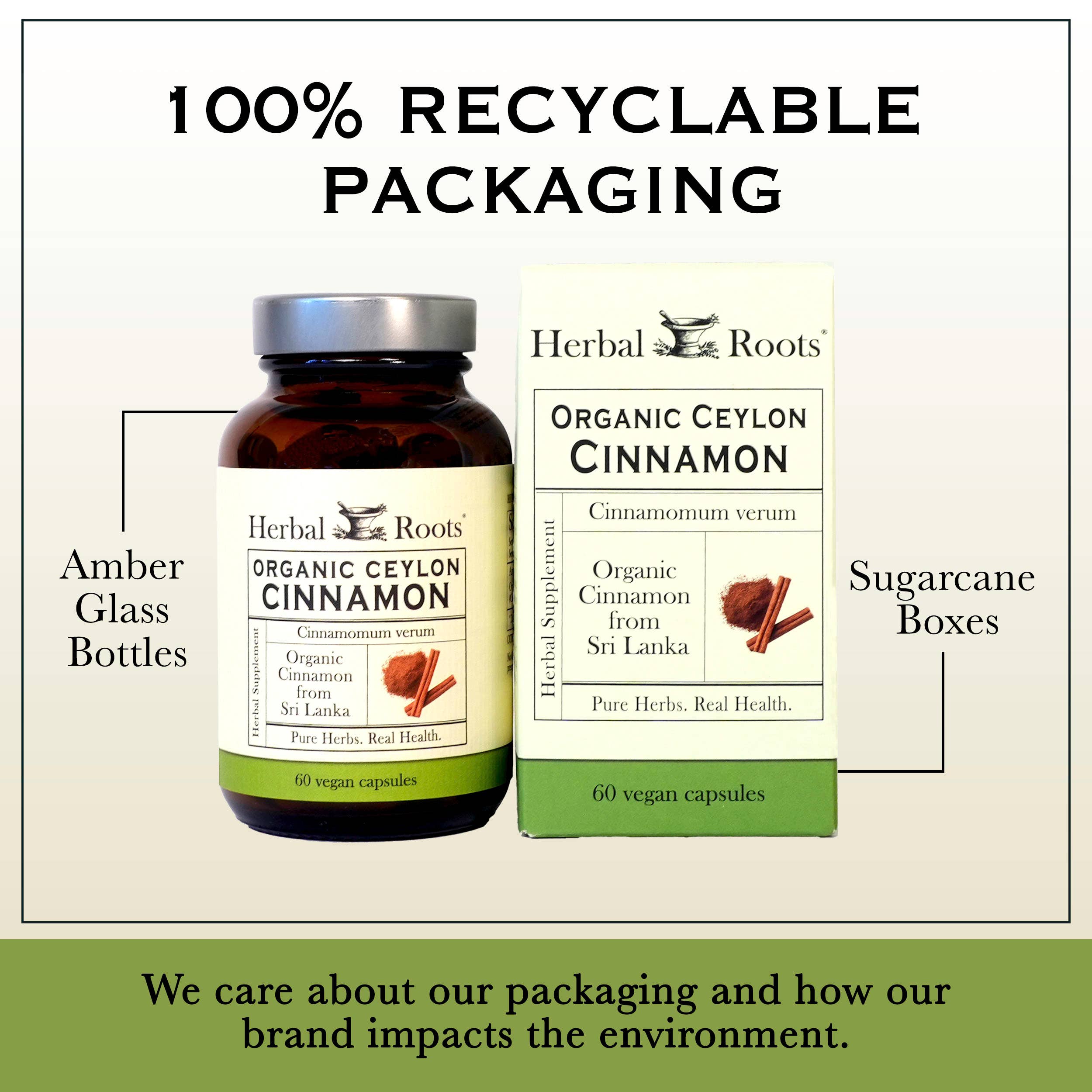 Herbal Roots - Wholesale Oral Supplement/Vitamin - Herbal Roots Organic Ceylon Cinnamon Capsules3