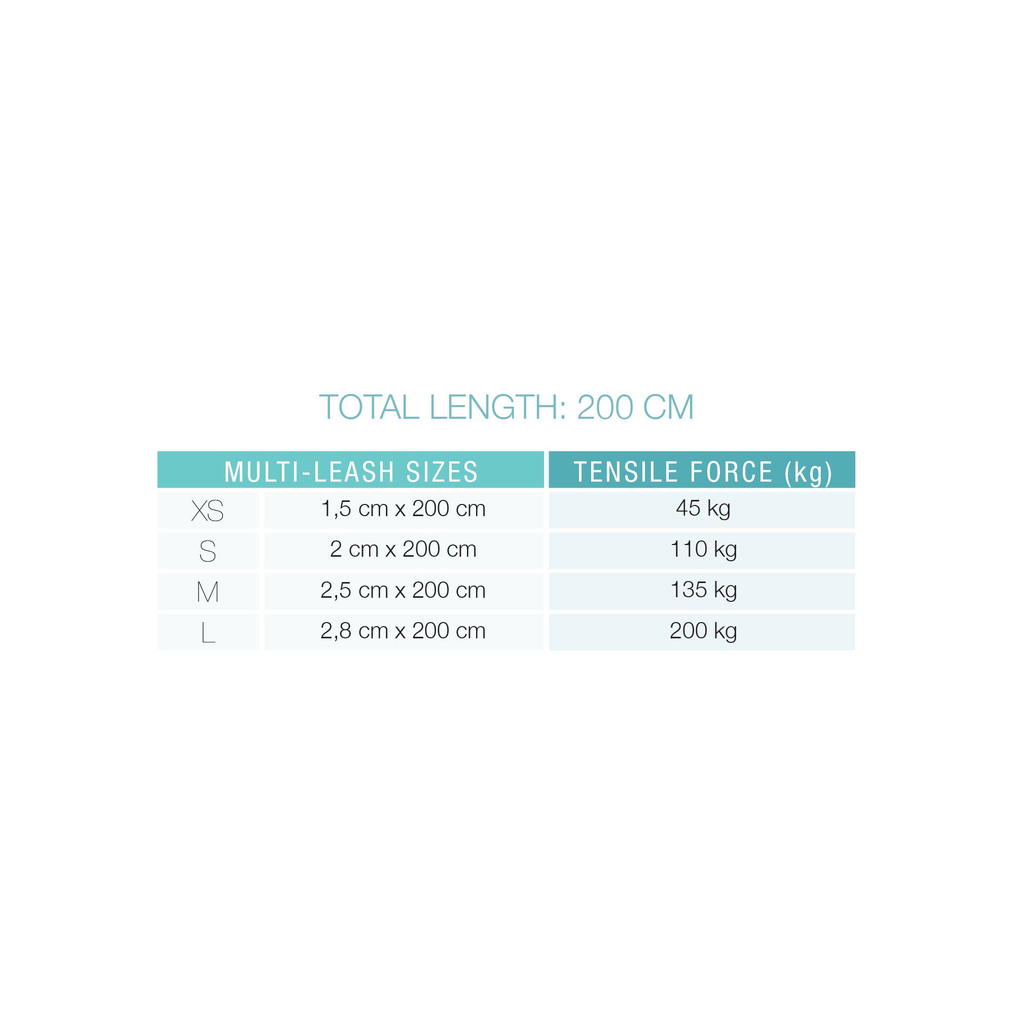 Max & Molly - Wholesale Hondenriem - Hond - Hondenriem Matrix 2.0 Sand - multifunctioneel en sportief4