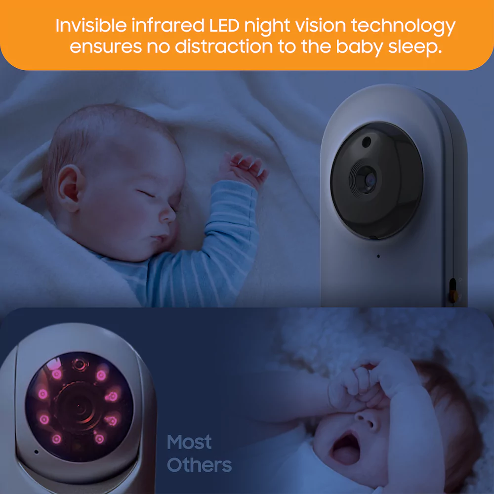 ChillaxCare LLC - Wholesale Baby Monitor - Daily Baby Smart Monitor7